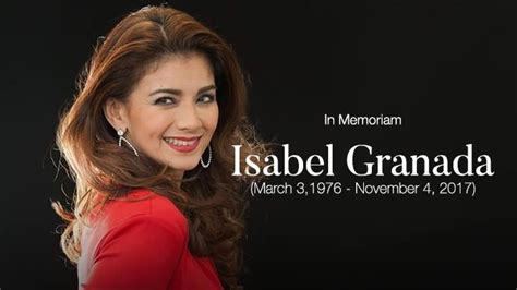 isabel granada cause of death|In memoriam: Isabel Granada 1976 .